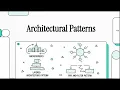 Software Engineering Course Chapter 6 6 3 Architectural Patterns C Layered Client-Server