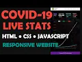COVID19 Live Stats Tracker Responsive Website With HTML CSS And JavaScript Project For Beginners