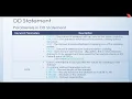 What is Data Definition Statement in Job Control Language