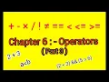 Plus One Computer Science Chapter 6 Operators Part 3 Conditional operator Operator Precedence
