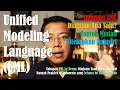 Software Analysis and Design using Unified Modeling Language UML Practice and Real-World Examples