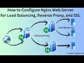 Nginx in Action Master Reverse Proxy and Load Balancing
