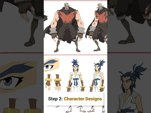 Here’s how I go about my independent animation production. #animation #anime #2danimation