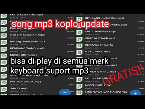 Download MP3 SONG KOPLO UPDATE GRATIS (mp3 song)
