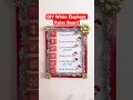 DIY White Elephant Dice Game Fun Christmas Gift Exchange Party Idea