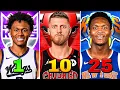 The Top 25 NBA FREE AGENTS of 2026