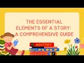 The Essential Elements of a Story A Comprehensive Guide Explained in 4 minutes