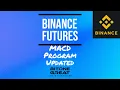 Updated MACD Program Python Code for