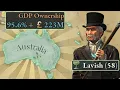 Can You Win Victoria 3 While Doing Almost Nothing