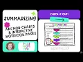 Summarizing Fiction Text Anchor Charts and Interactive Notebook Pages
