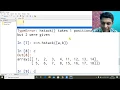 Numpy - Merging Splitting Arrays hstack vstack concatenate hsplit vsplit split Python