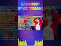 Download Lagu DJ DANGDUT NOSTALGIA 80,90AN ~ PALING MANTAP MUSIKNYA ~ FULL HOUSE MIX💥DJ Dangdut Music Terbaik #421