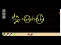P105 1 1D Kinematics and equations of motion classical mechanics