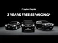 Croydon Toyota Black Friday Sale