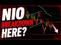 NIO Push Higher or Breakdown Now NIO Stock Analysis