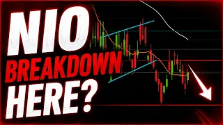 NIO Push Higher or Breakdown Now NIO Stock Analysis