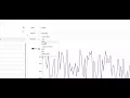 Create a metric with DataBrain s drag and drop functionality