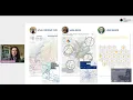 Making Maps with Art and Science Left vs Right Brain in Data Visualization