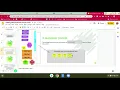 Building Macromolecules Activity Help