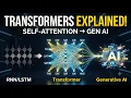 Transformers Explained Simply