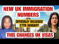 Lagu UK Immigration SHOCK Update: All UK Visas Explained | New Migration Figures Released 