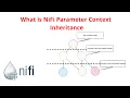 What is NiFi Parameter Context Inheritance