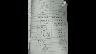 جميع قوانين الفيزياء   دندنها