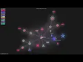 -TTS - Gource visualisation