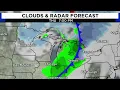 Metro Detroit weather forecast Jan 8 2021 -