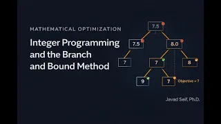 Integer Programming and the Branch and Bound Algorithm Mathematical Optimization