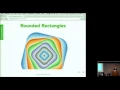 Data Visualization with D3 js