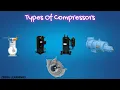 Types of HVAC Compressors Explained HVAC Basics with Zebra Learnings