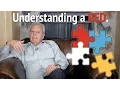 Understanding the RED Personality - Taylor Hartman Color Code
