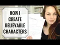 Creating Believable Characters