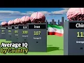 Average IQ by Country World Intelligence Comparison