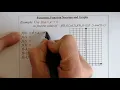Functions Function Notation Graphs