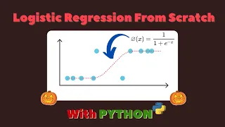 Logistic Regression From Scratch with Python For Beginners