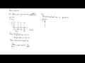 Synthetic Division of Polynomial Functions 2