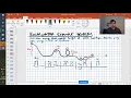 Rollercoaster Example Problem