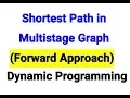 Shortest path in multistage graph using forward approach-Dynamic programming