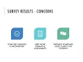 2nd Grade Reading Needs Assessment