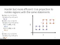 The Polyhedral Model Part 6 Code Generation
