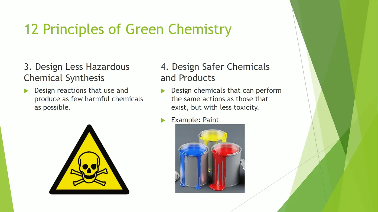 Understanding the 12 Principles of Green Chemistry