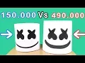 Download Lagu TOPENG UNIK DJ MARSHMELLO Rp150 RIBU Vs Rp 490 RIBU