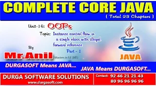 Core Java - OOPS Instance control flow in a single class with illegal forward reference part