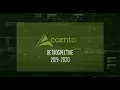 Accento Retrospective 2019 2020 Java JavaScript WebDev DevOps