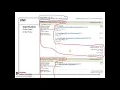 We reverse engineer Amazon s database