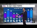 26 Jay Berschback s FIRST ALERT Evening Forecast