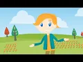 Itsy Bitsy Spider Nursery Rhymes Song with Animated Cartoon for Kids