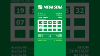 ???? RESULTADO DAS LOTERIAS CAIXA DE HOJE ???? MEGASENA ???? LOTOFÁCIL ???? LOTOMANIA ???? QUINA ???? LOTERIA FEDERAL????